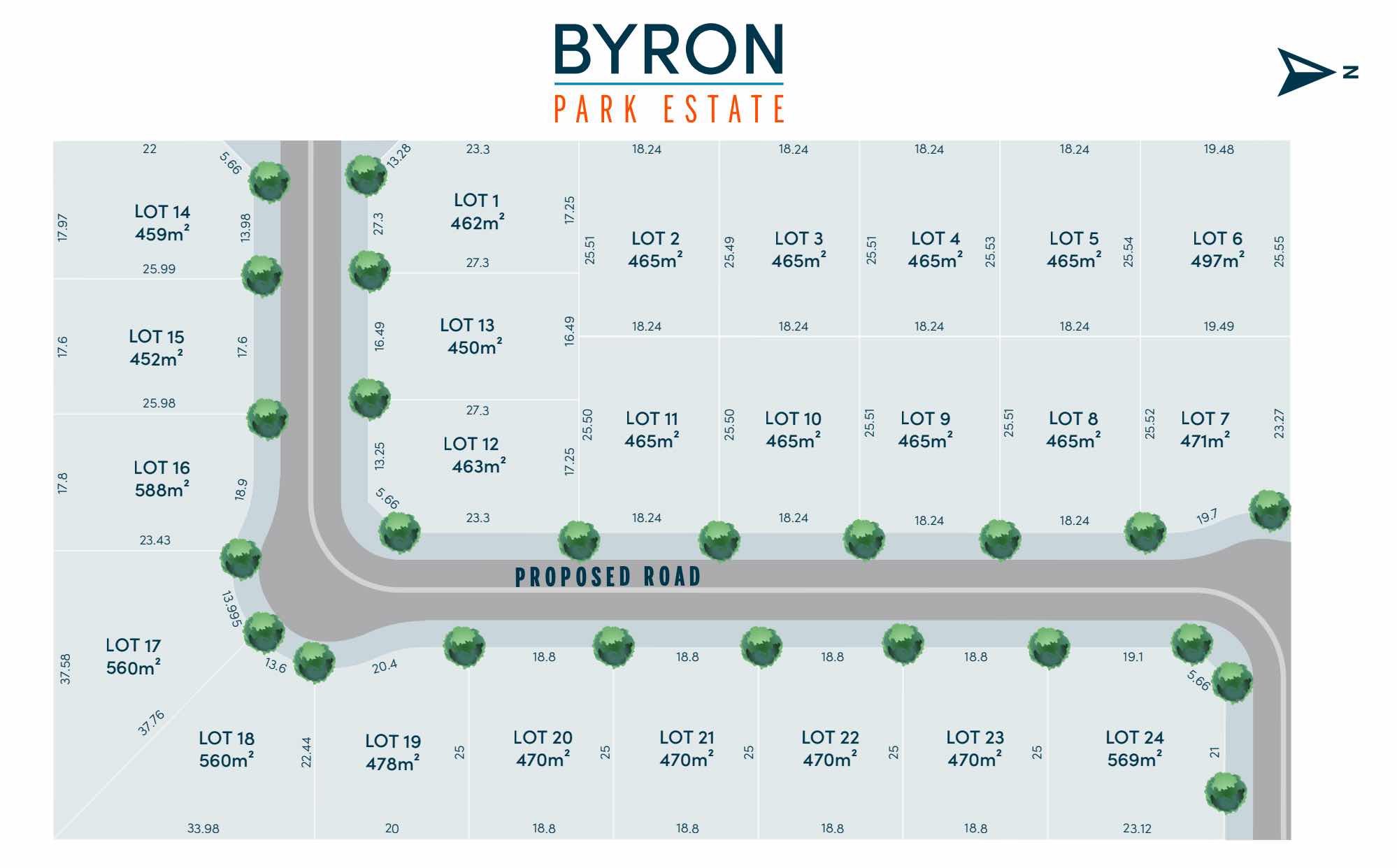 [Land for Sale] Byron Park Estate, Tahmoor OpenLot